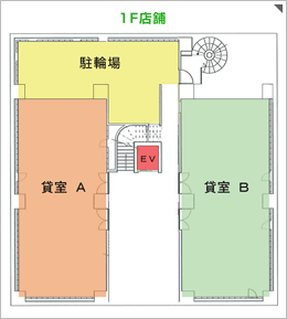 1F店舗
